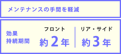 メンテナンスの手間を軽減