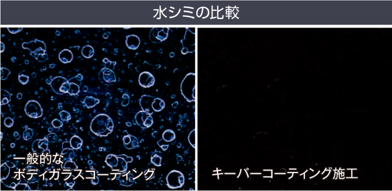 水シミ・水アカの原因を根本的に解決